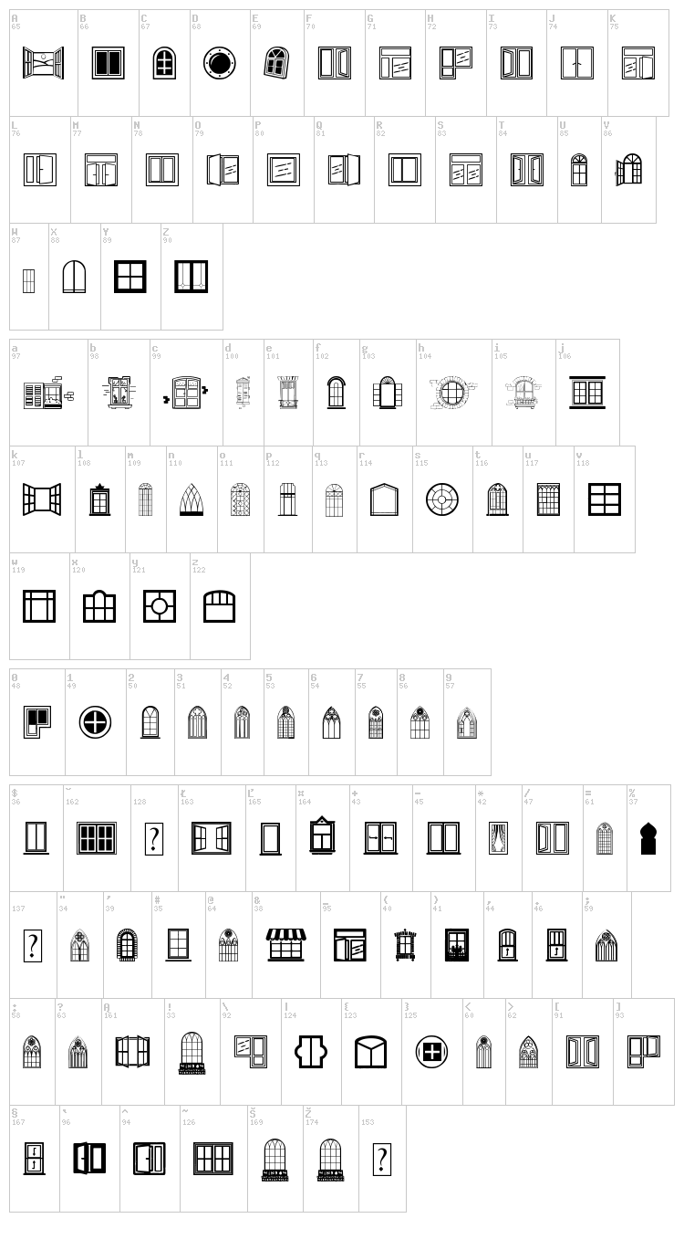 Window font map