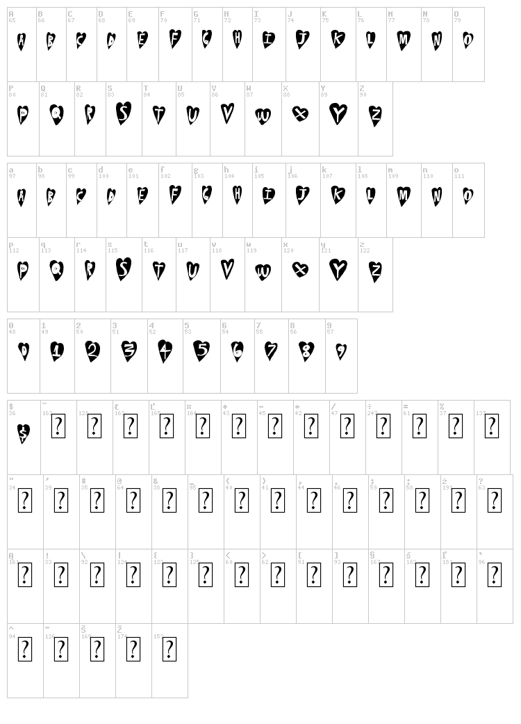 Heart Beat font map